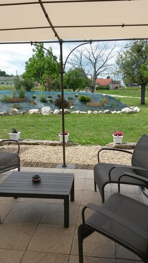 Le Miroir Des Etoiles Bed & Breakfast Pomport Bagian luar foto
